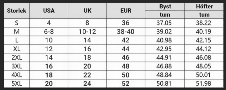 EMILIA - Geblümtes Kleid mit V-Ausschnitt